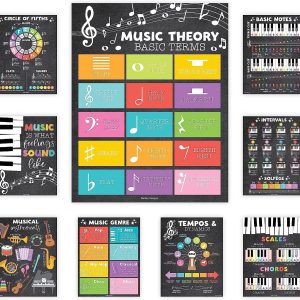 Music Posters | Set of 9 | Music Classroom - Farmhouse