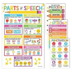 Grammar Posters | Set of 4 | Educational Supplies - Retro